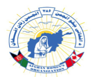 Afghan Womens Organization